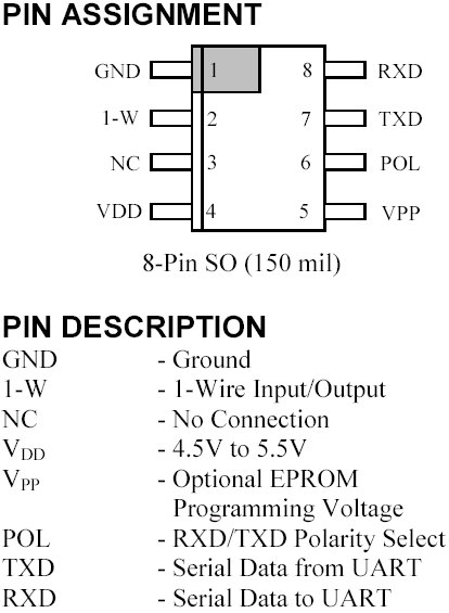 DS2480B pinoouts