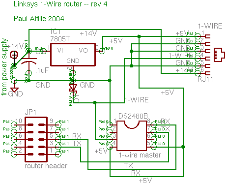 circuit layout