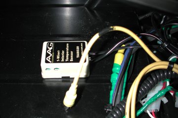 Temperature Sensor Sm